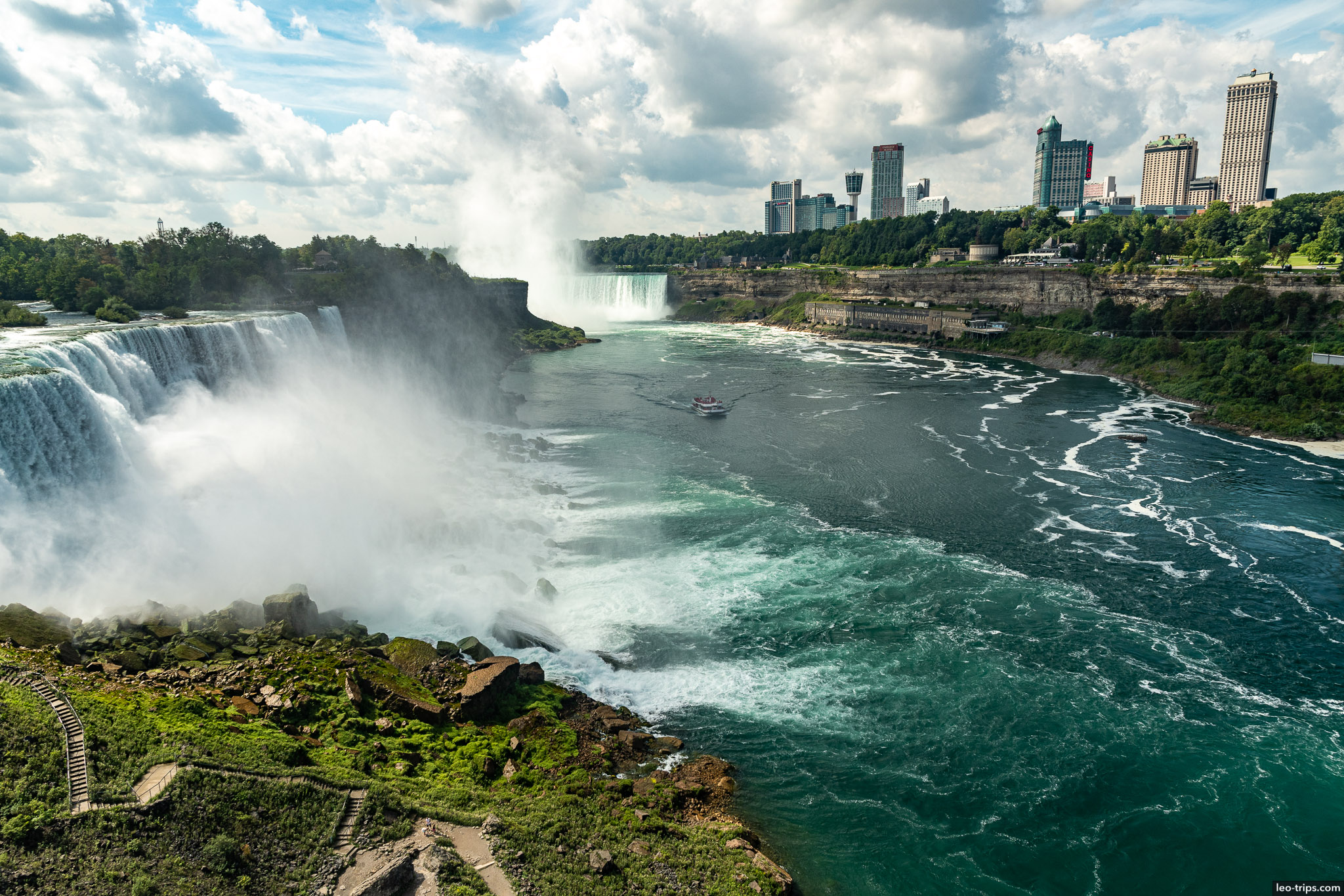 niagara falls view from the new york side niagara falls state park